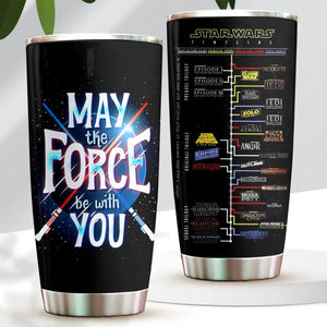 Star Wars Tumbler Cup – MNPST0064