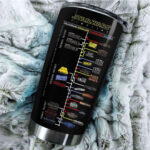 Star Wars Tumbler Cup – MNPST0064